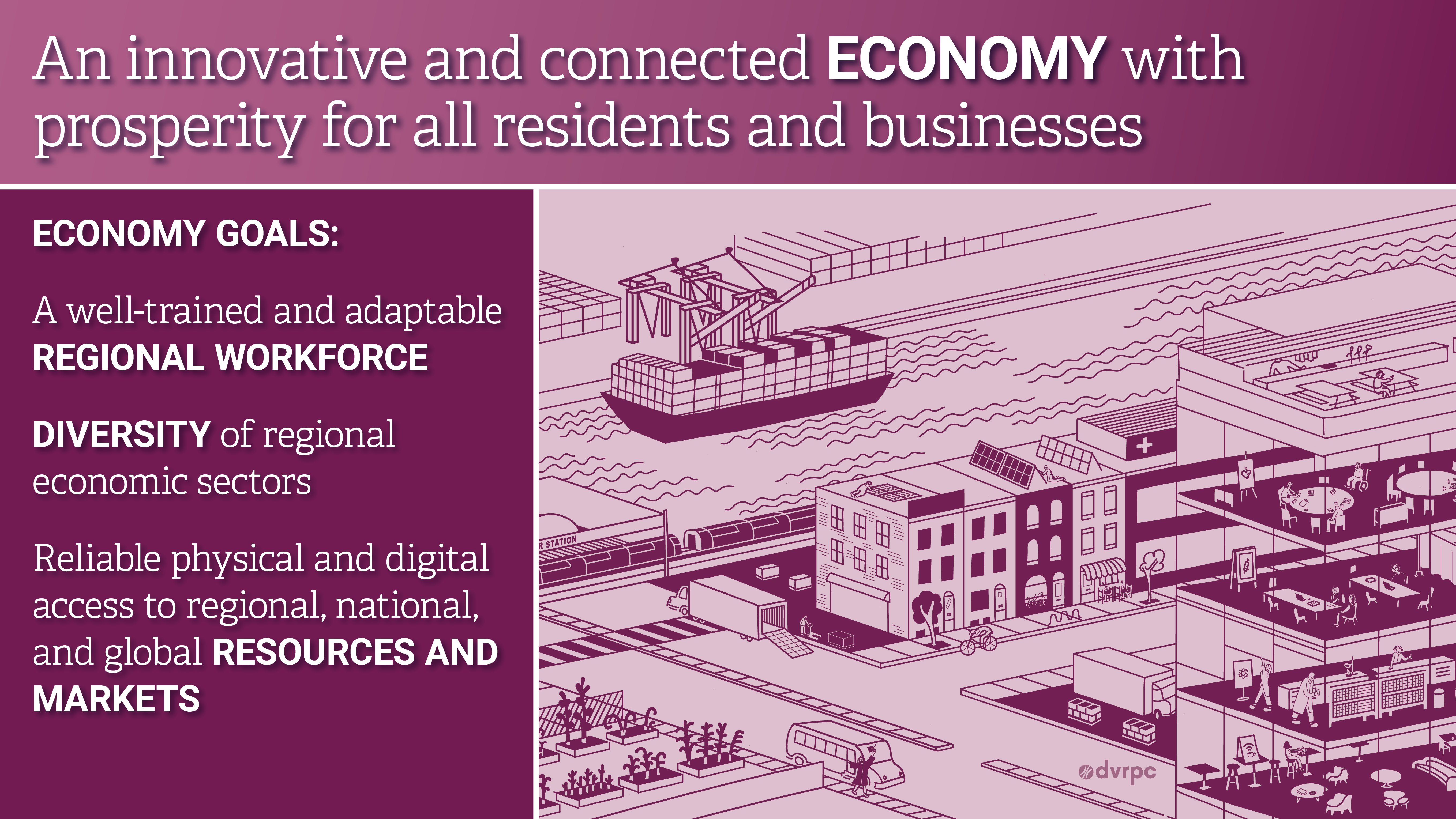 DVRPC Long Range Plan economy page